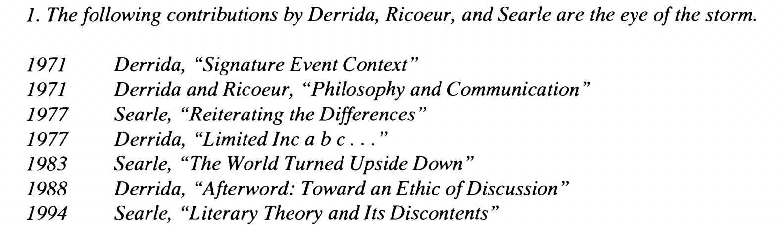 Timeline of Derrida and Searle's argument, from 1971 to 1994